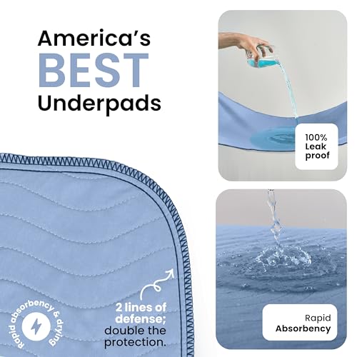 Washable Underpads (Blue / 34"x36" (Pack of 4))