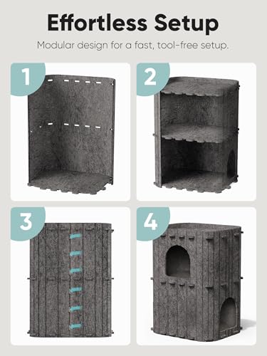 Cat House for Indoor Cats