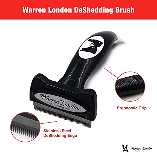 Dog Deshedding Brush for Medium Long Hair (Long Hair | Medium)