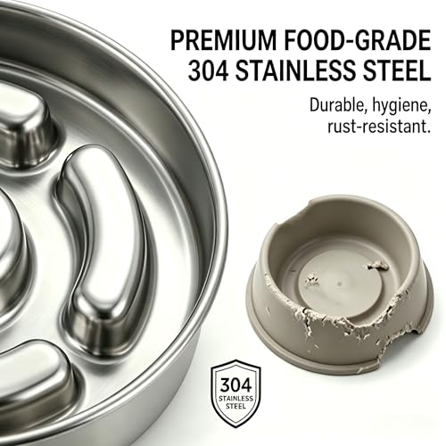 Slow Feeder Dog Bowl Stainless Steel (2 Cups/ 1.6" Deep (Max 4Cups))