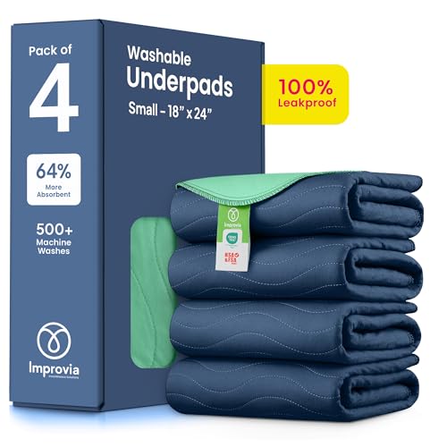 Washable Underpads (Navy / 18"x24" (Pack of 4))