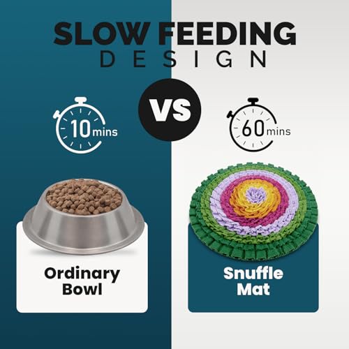 Snuffle Mat Dog Puzzle Toy Adjustable Interactive Feeder (Round Colorful Snuffle Mat)