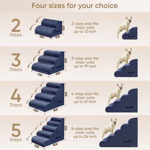 2 Step Pet Stairs for High Beds & Sofas (Blue / 2-step 11.8"H)