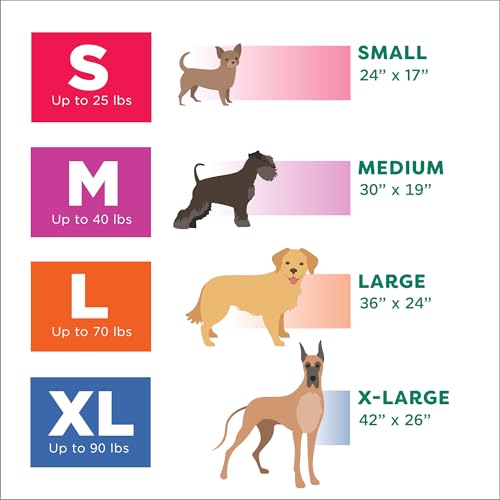 Orthopedic Dog Bed (X-Large / Rust)