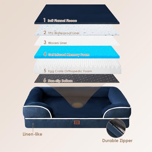 Orthopedic Extra Large Dog Bed (Navy / 44.0"l X 32.0"w X 6.5"th)