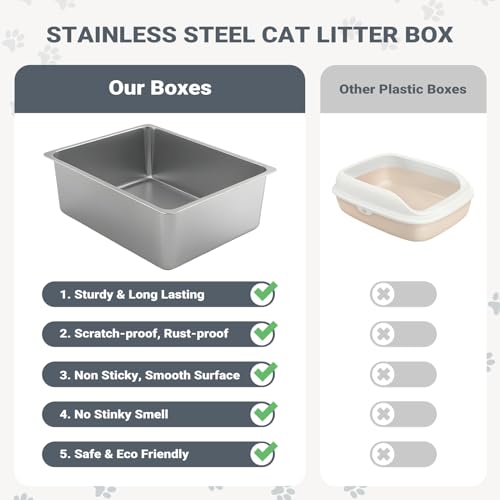Small Stainless Steel Cat Litter Box Low Entry (15.6" L x 11.6" W x 3.9" H)