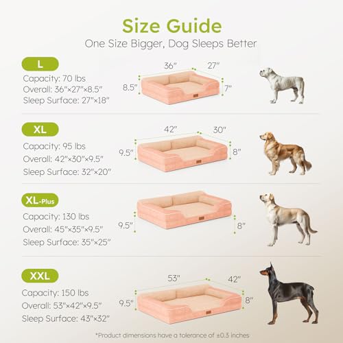 Dog Beds for Large Dogs (Peack Pink / Large(36"L x 27"W x8.5"Th))