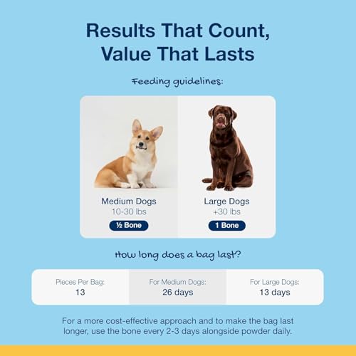 Dental Bones for Dogs