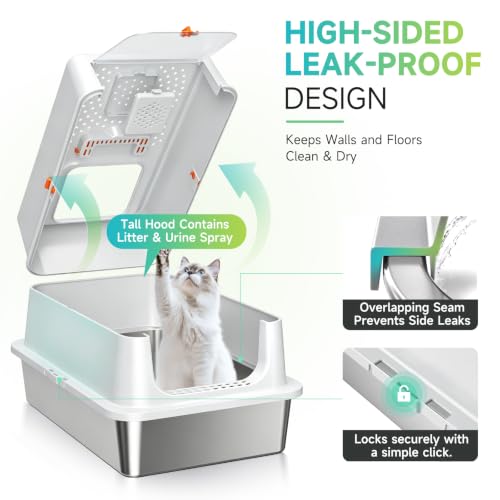 High Sided Stainless Steel XL Cat Litter Box for Cats (Grey)