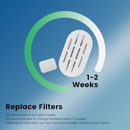 Ceramic Cat Water Fountain Filters