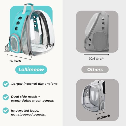 Cat Carrier Backpack (Front Expandable-Green)