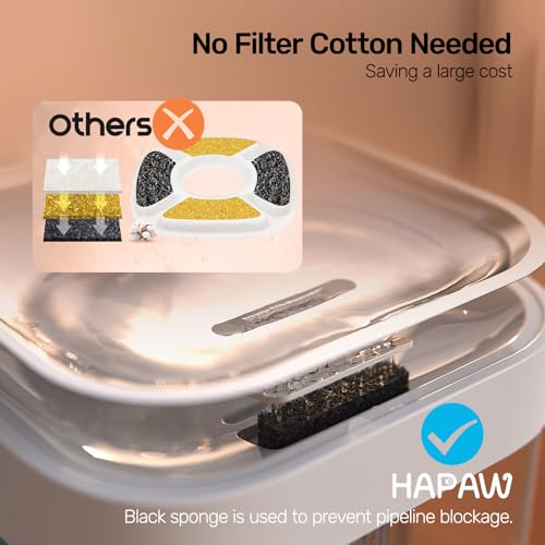 2026 Latest Cat Water Fountain (White)