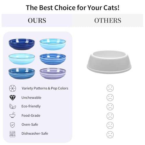 Ceramic Cat Bowls Set of 6 (5.6 Inch, Set of 6 / Gradient Blue)
