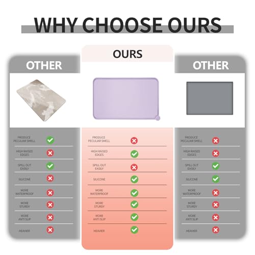 Silicone Pet Feeding Mat (Lavender / 24" x 16")