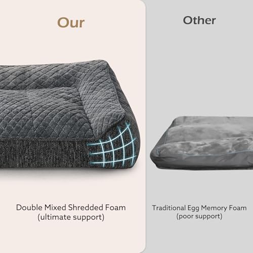 Orthopedic Dog Bed for Medium Dogs (L(35"L x 25"W x 8"Th) / Grey)