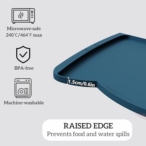 Large Dog Food Mat (24"L x 15"W / Teal)