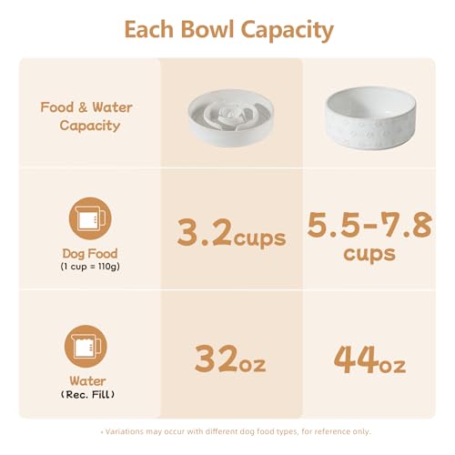 Raised Slow Feeder Dog Bowls (2 x White + Stand - A / XL- 9.5inch / 3.2 Cups)