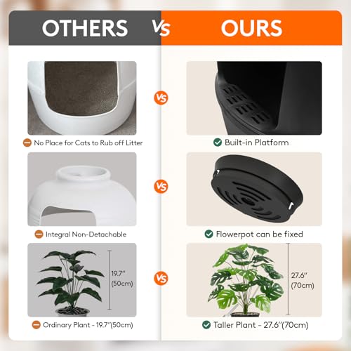 Hidden Plant Cat Litter Box with Plastic Scoop (Black)