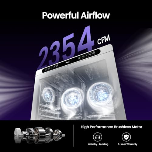 Pet Dryer Box (C Plus-405L)