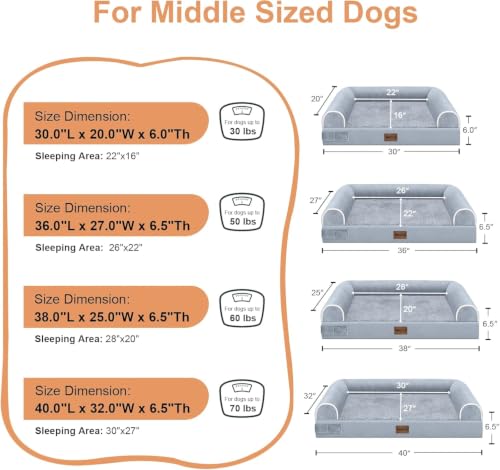 Orthopedic Dog Bed for Large Dogs (Light Grey / 36.0"L x 27.0"W x 6.5"Th)