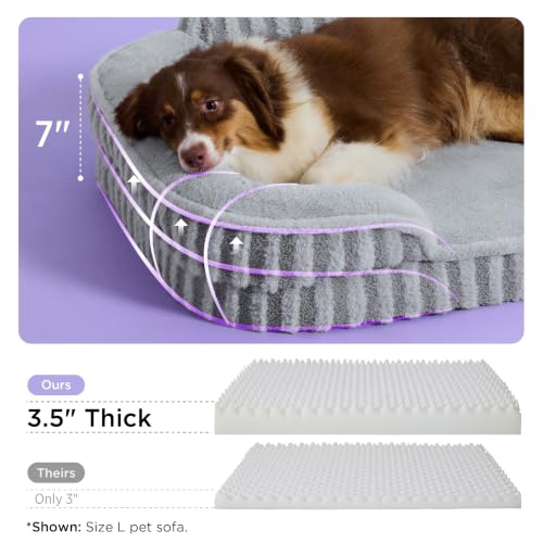Cute Cozy High Back Orthopedic XL Dog Bed with Sides (42.0"l X 30.0"w X 7.0"th / Blue)