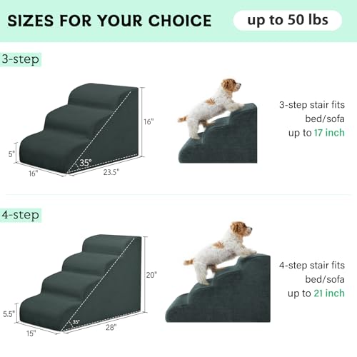 4 Step Dog Stairs Pet Ramp for High Beds (Dark Gray / 4-Step 20"H)