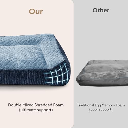 Orthopedic Dog Bed Medium Sized Dogs (L(35"L x 25"W x 8"Th) / Blue)