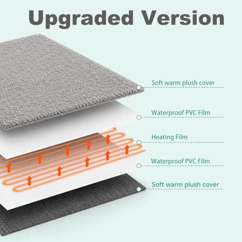 Smart Heated Cat Bed Cave Pet House Cushion Indoor Cats & Small Dogs (Gray S)