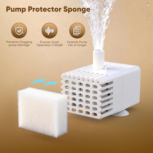 8 Pack Dog Water Fountain Filter Replacement Fit for Sharlovy W10 Pro (White)
