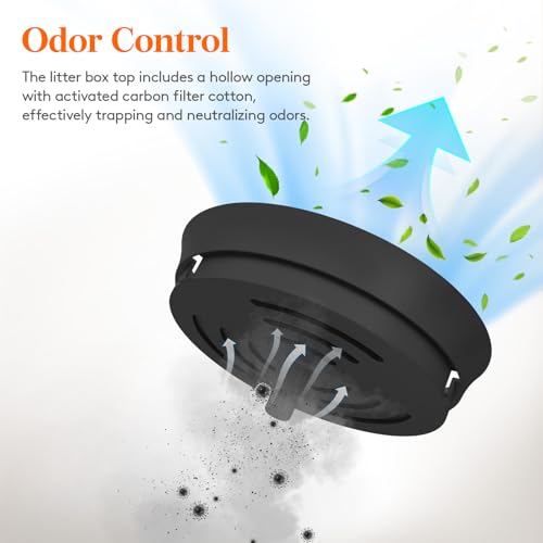 Hidden Plant Cat Litter Box with Stainsteel Scoop (Black)