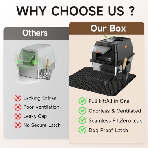 XL Enclosed Stainless Steel Litter Box with Lid (Black)