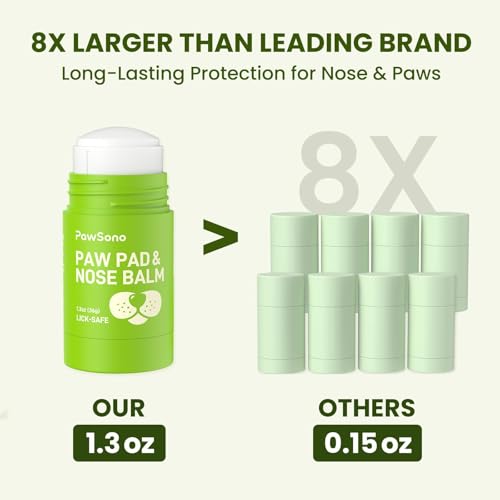 Lick Safe Dog Paw & Nose Balm with Coconut Oil (1.3 oz)