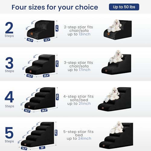 Ramp Dog Stairs for High Beds 22.6" H (Black / 5-Step (33"D x 15.7"W x 22.6"H))