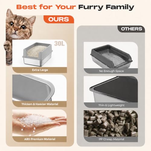 XL Stainless Steel Cat Litter Box with Lid and Scoop (Light Gray)