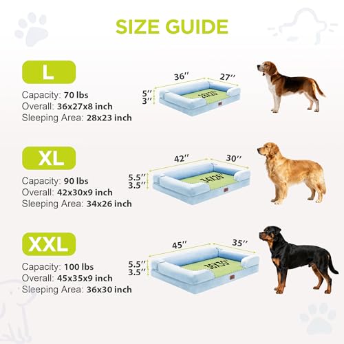 Waterproof Orthopedic Dog Bed for Extra Large Sized Dogs (X-Large(42"L x 30"W x 9"Th) / Light Blue)