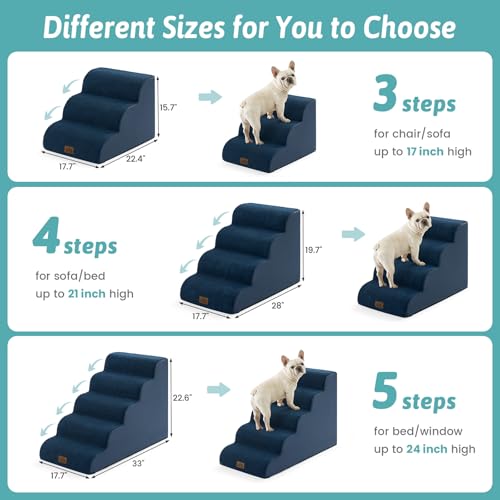 Wide Dog Stairs for Small Dog 19.7" H (Navy Blue / Wide:17.7"x28"x19.7")