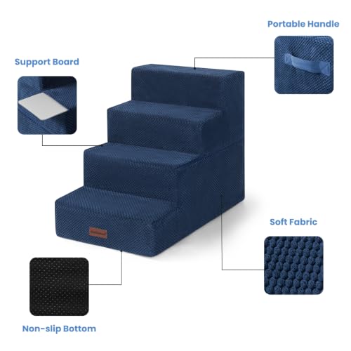 Dog Steps for Bed & Couch (Blue / 4-Step 18.5" H)