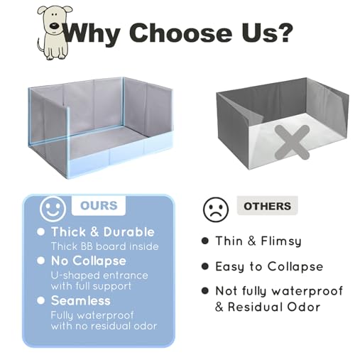 Dog Litter Box Indoor High Walls (Grey / Small for Dog＜ 15" Length)