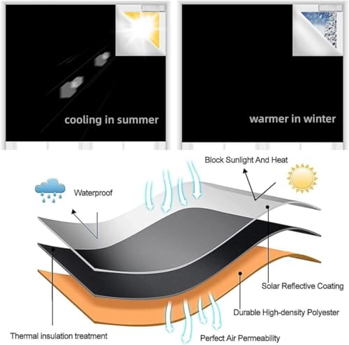 100% Blackout Curtain Window Cover for Bedroom 57x79Inch (Black / 57"W x 79"H)