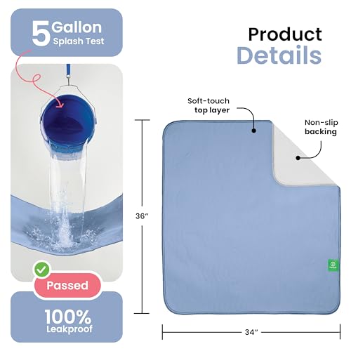 Washable Underpads (Blue / 34"x36" (Pack of 4))