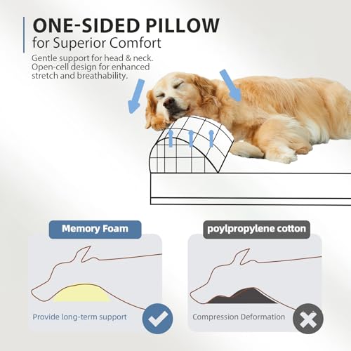 Orthopedic Dog Beds for Extra Large Dogs (XX-Large / Style C-Grey)