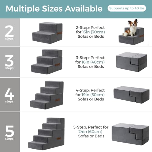 Dog Stairs Steps and Ramp for High Bed & Sofa (Gray / Standard)