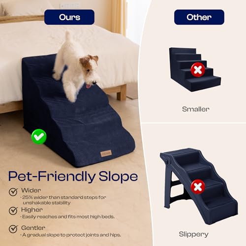 Extra Wide Dog Stairs for Large Dogs (Dark Blue / Stairs- 25"H)