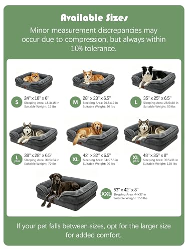 Orthopedic Dog Bed with Sides (53.0"L x 42.0"W x 8.0"Th / Dark Grey)