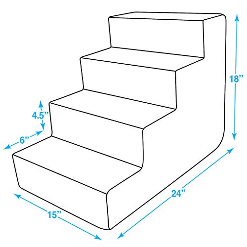 Dog Stairs & Steps (Dark Gray Linen / H: 18 Inches)