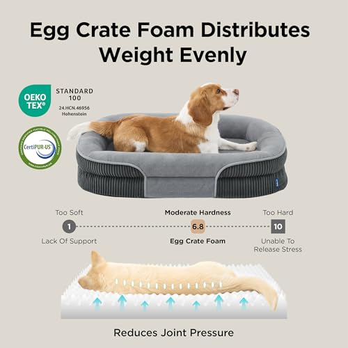 LPlus 360°Oval Bolster Orthopedic Dog Beds Large Sized Dog (Charcoal / 38"lx28"wx7"th)
