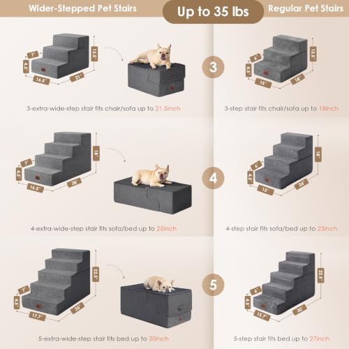 Dog Stairs for Bed 18" H (Grey / Extra Wide 16.5" x 28" x 18")