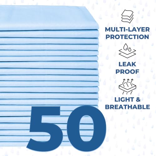 Underpads Training Pet Pee Pads for Dogs (Blue/White / 50 Pack - 36x36)