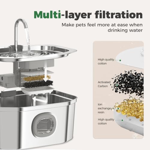 Cat Water Fountain Stainless Steel