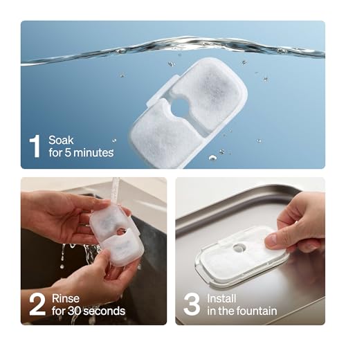 6 Packs Replacement Filters for Dockstream Cat Water Fountain PLWF105 (White / 6 Filters)